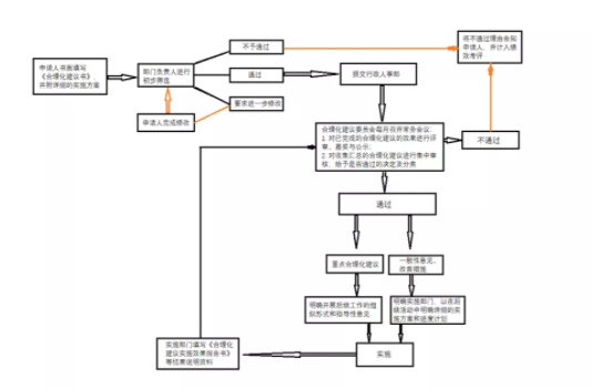 1598495626872255.png image.png